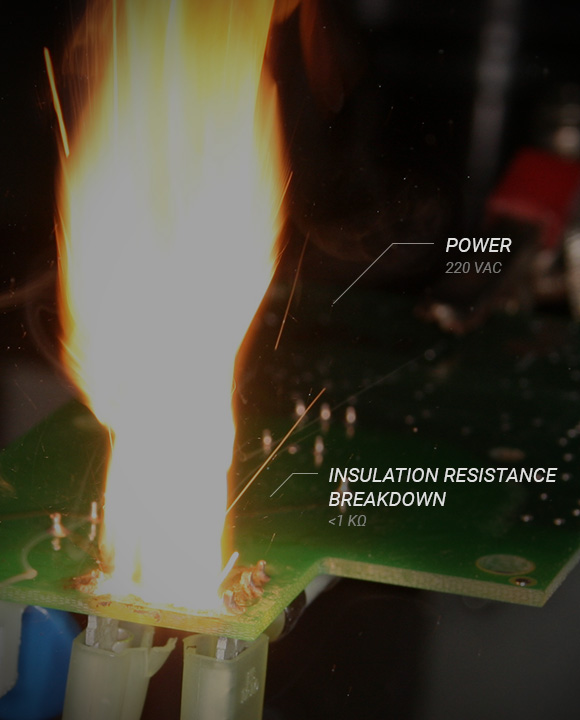 Failure Analysis WHA International, Inc. WHA International, Inc.