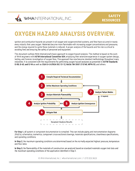 Oxygen Hazard Analysis Overview